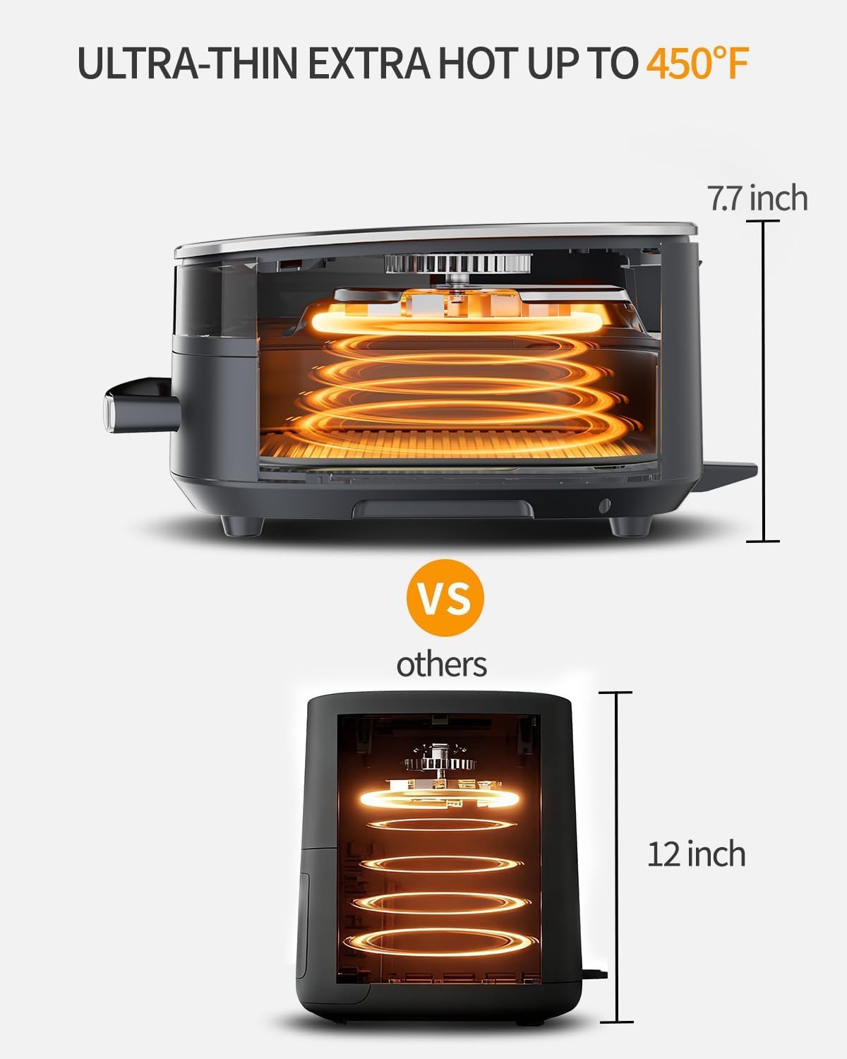 AlfaBot 11-in-1 Extra Large 6 QT Air Fryer Fits 12" Pizza or Steaks, 450°F Dual Heat Source Technology with Superior Airflow, Smart Digital Fryer with Cooking Basket, Whisper-Quiet