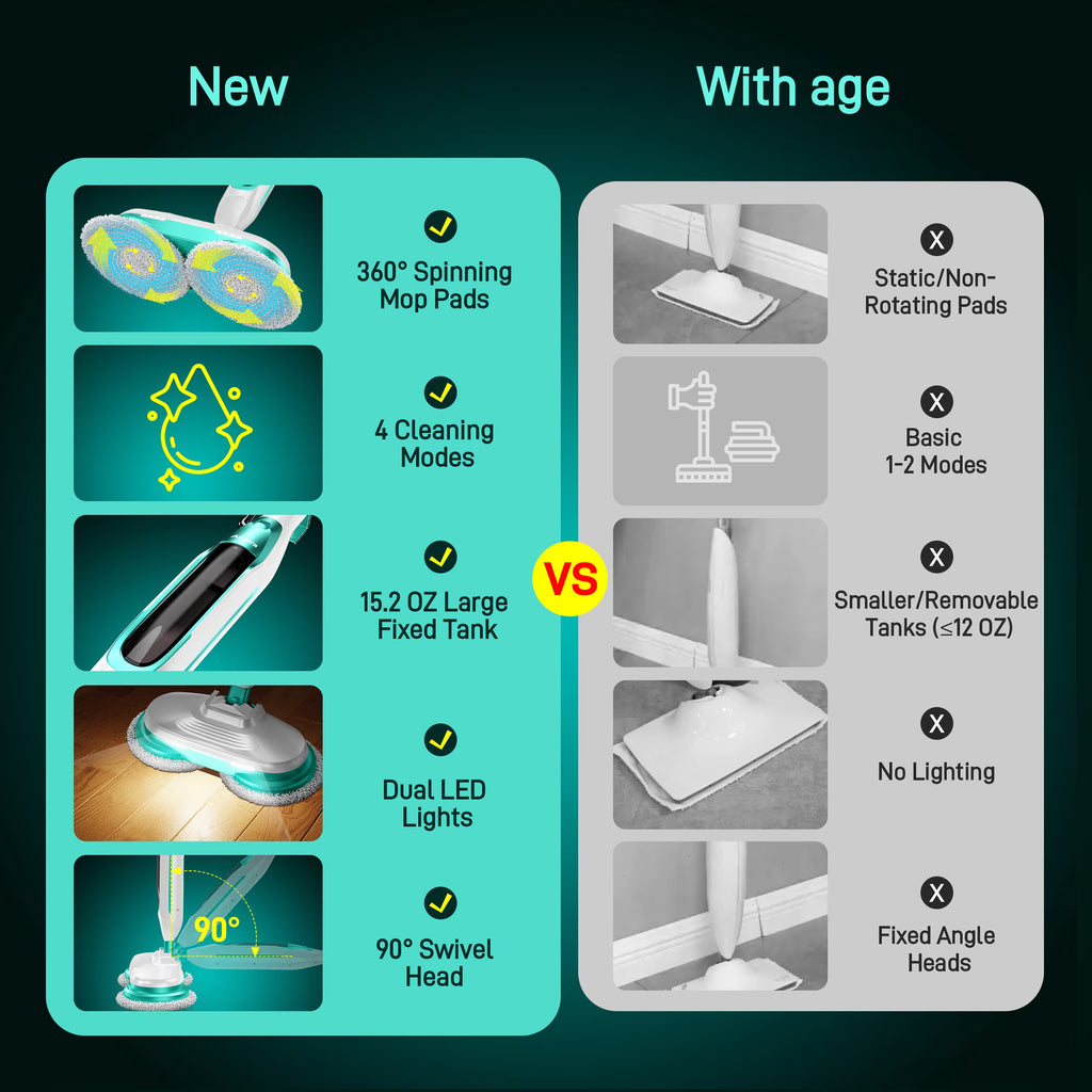 BOJUK Scrubbing Steam Mop with Rotating Mop Pads, All-in-One Hard Floor Cleaner with LED Headlights & Swivel Steering