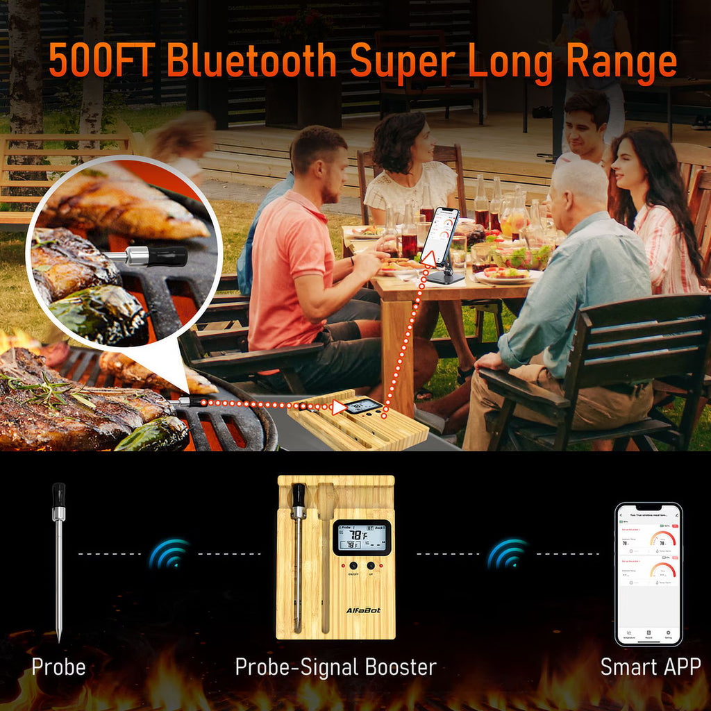 AlfaBot Wireless Meat Thermometer Digital, 2 Probes, Improved Stability, 520FT Bluetooth Cooking Thermometer for Grill, BBQ, Smoker, Air Fryer, Rotisserie